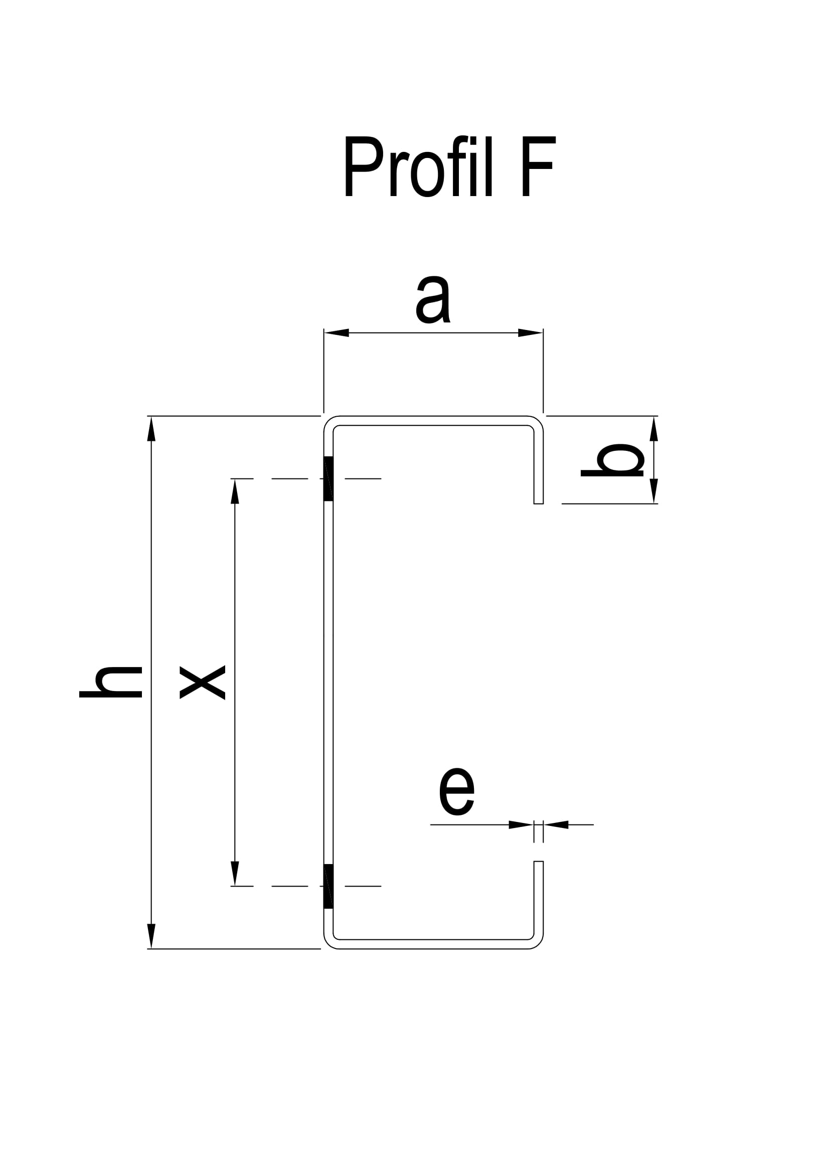 CE und CE+ Cernay 0